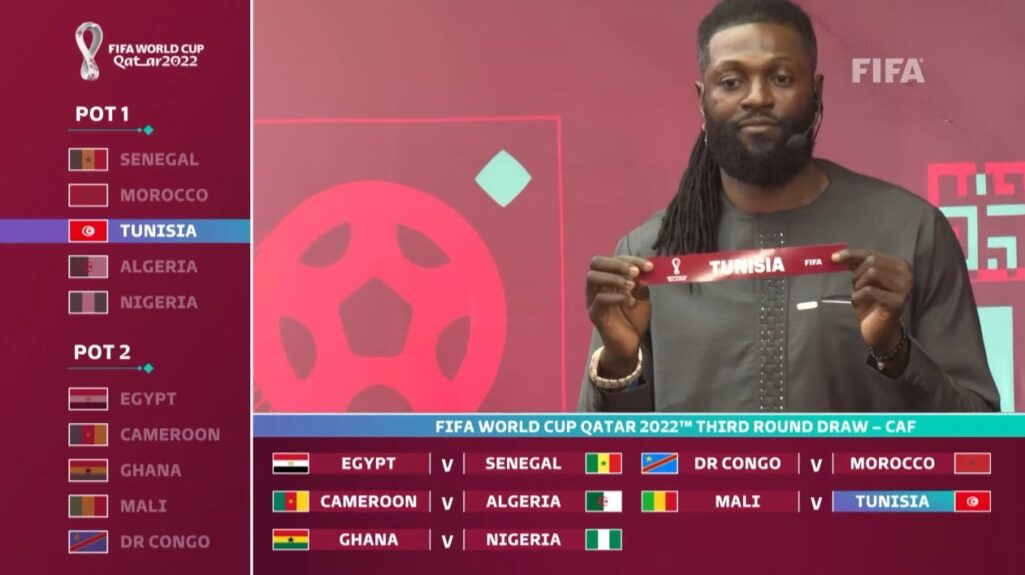 World Cup 2022 draw