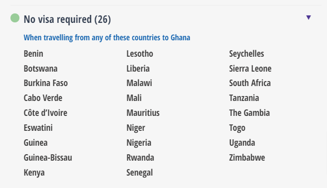 Ghana Visa openness